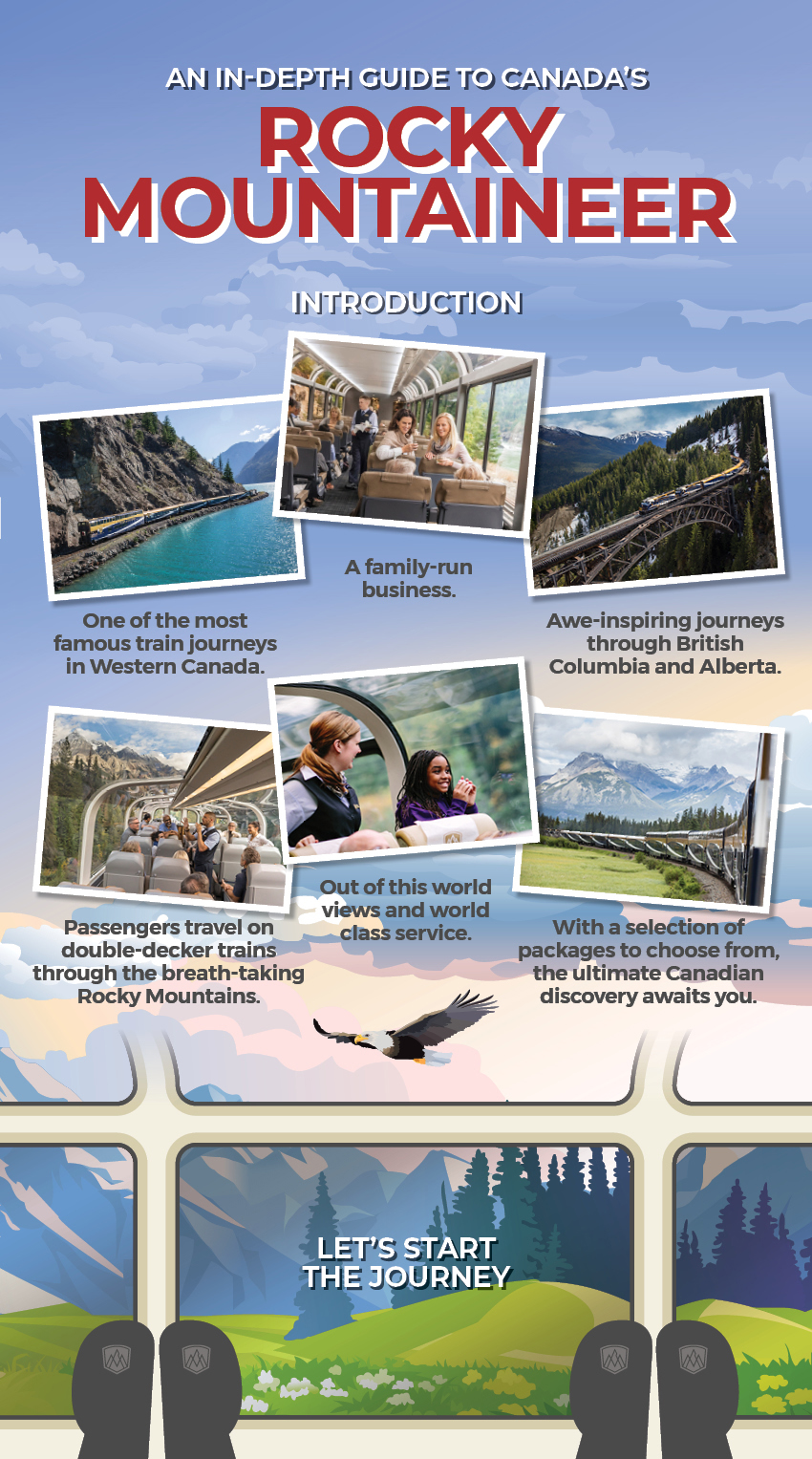 An introduction to the Rocky Mountaineer infographic